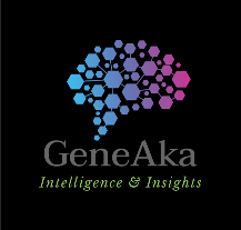 Global Intelligence and Insight Platform: IT Innovation, ETF Investment, plus Health Wellbeing