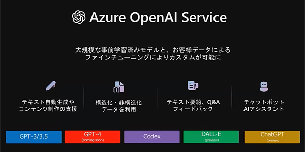 Azure OpenAI Serviceで利用可能なAI機能