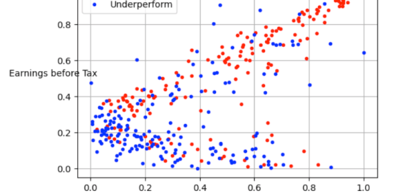 Use ML Generate Factor in Factor Investing