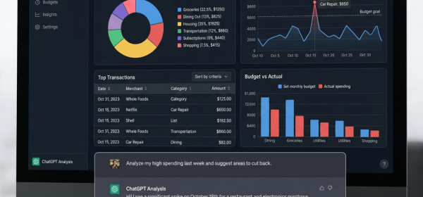 Computer screen displaying a finance dashboard with spending categories, monthly spending trend, top transactions, and budget vs actual comparison charts
