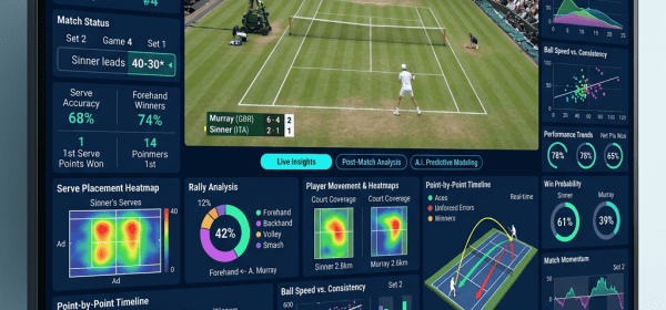 AI tennis analytics dashboard showing live match data, player stats, heatmaps, and performance trends