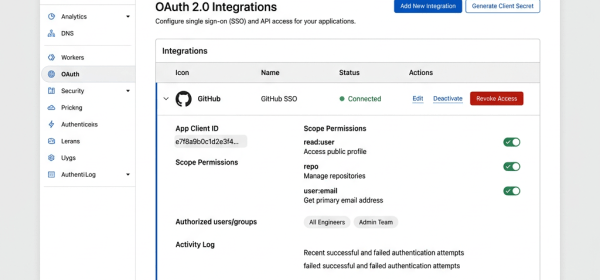 Cloudflare OAuth 2.0 integrations interface displaying GitHub single sign-on setup with status connected and scope permissions